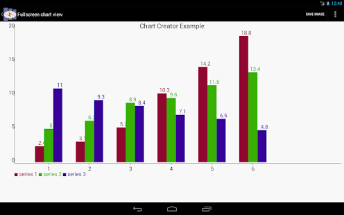 Chart Creator