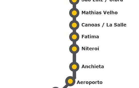 Lastest Porto Alegre Metro APK