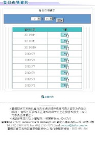 How to mod 期交所每日市場資訊 0.70.13424.09919 apk for bluestacks