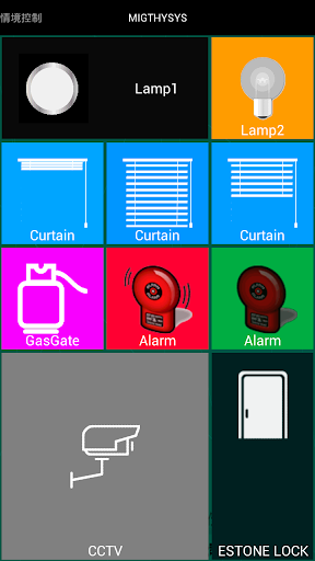 免費下載生活APP|MightySYS Smart Home app開箱文|APP開箱王