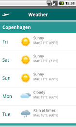 Gatwick Airport Guide poster 2