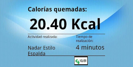 calories burned poster 4