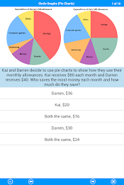 SAT Math : Data Analysis poster 12
