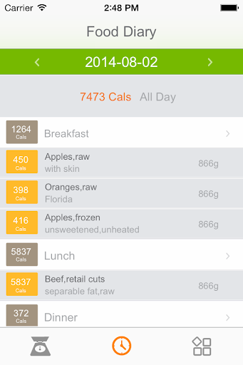 【免費健康App】Food Nutrition Scale-APP點子