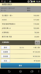 Lastest パチンコ・パチスロ収支管理-パチ帳スロ帳- APK for Android