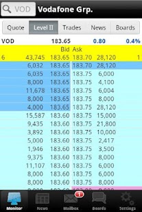 How to download ADVFN Stocks & Shares lastet apk for bluestacks