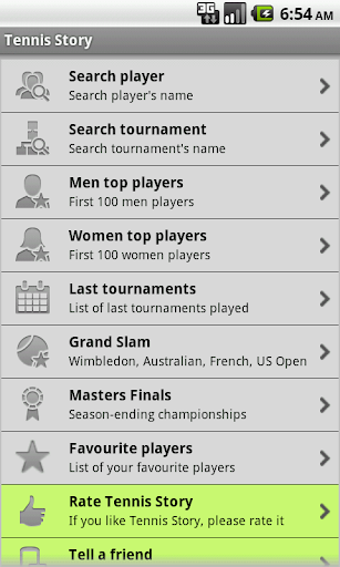 Tennis Story bio score image