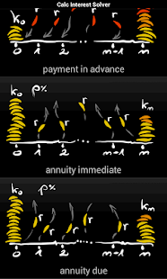How to mod Calc Interest Solver Pro patch 1.0 apk for bluestacks
