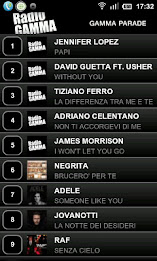 Radio Gamma poster 3