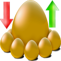 Commodity Prices logo