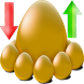 Commodity Prices