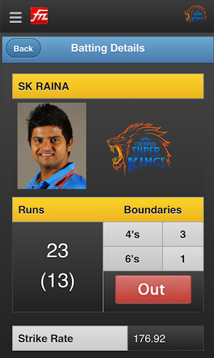【免費運動App】CSK IPL 6-APP點子