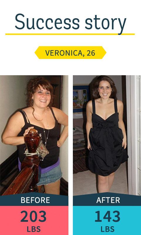 12 Day Banana Diet Before And After Pictures