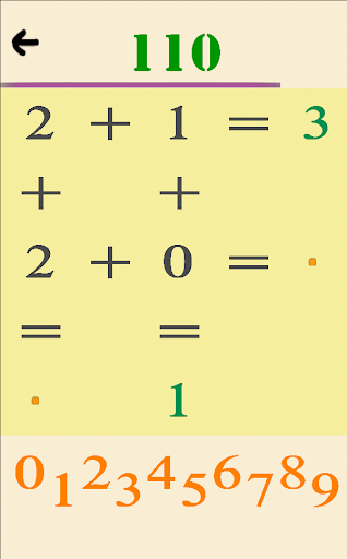 Addition and subtraction