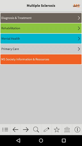 MS Diagnosis and Management