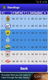 How to mod Russian Premier League 1.0 unlimited apk for android