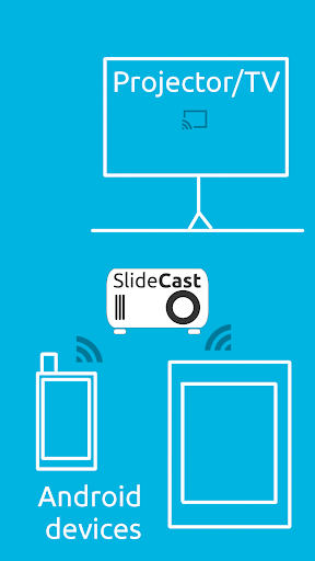 SlideCast Chromecast