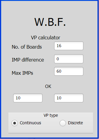 WBF VP scale calculator