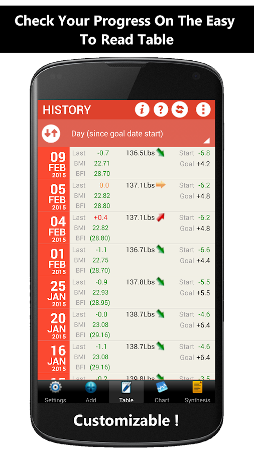 google weight tracker