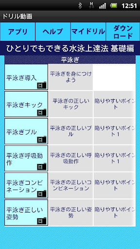 上達法基礎 平泳ぎ 1 2