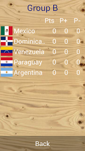 How to mod Americas Basketball Champ 2013 1.0.19 mod apk for android