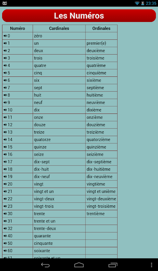 Bbc   gcse bitesize: infinitive