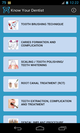 Know Your Dentist