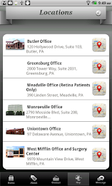 AIO The Eye Surgeons poster 14