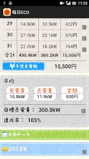 How to mod 太陽光発電計算アプリ－毎日ECO patch 1.8 apk for laptop