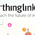 Thinglink: Parts of a house