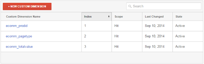 creating new custom dimension in google analytics.