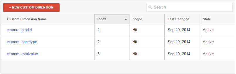 Screenshot showing custom dimensions for ecommerce vertical of dynamic remarketing