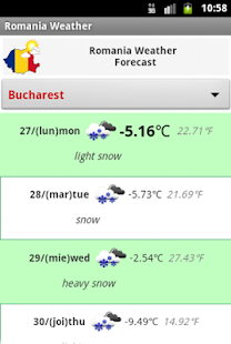 Romania Weather Forecast